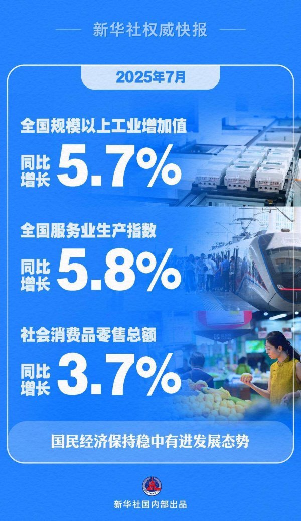 悦来网 国家统计局：7月国民经济保持稳中有进发展态势