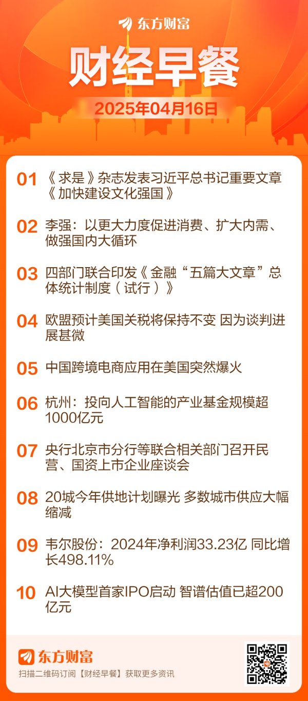 优配速至 东方财富财经早餐 4月16日周三